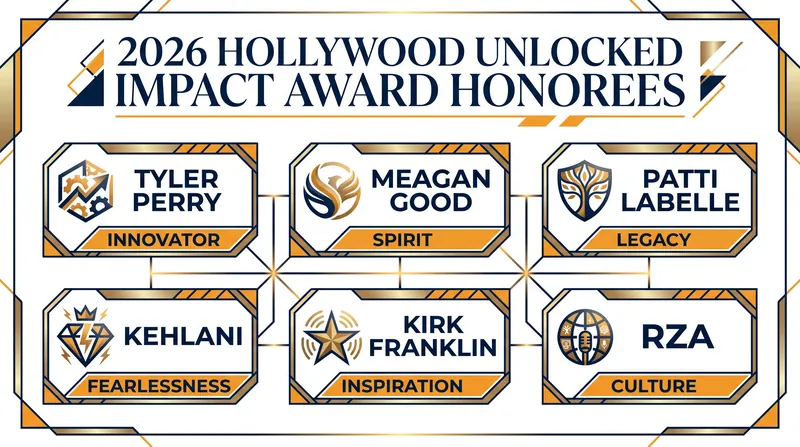 The 2026 Impact Awards recognized trailblazers across music, film, and social advocacy.