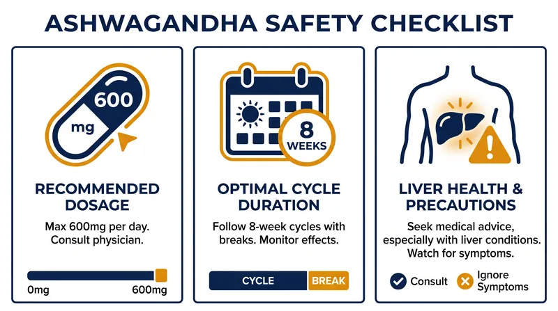 Medical professionals advise adhering to standardized doses and monitoring for rare signs of liver toxicity.