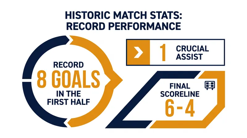 The injury scare momentarily overshadowed a historic 10-goal thriller in Miami.