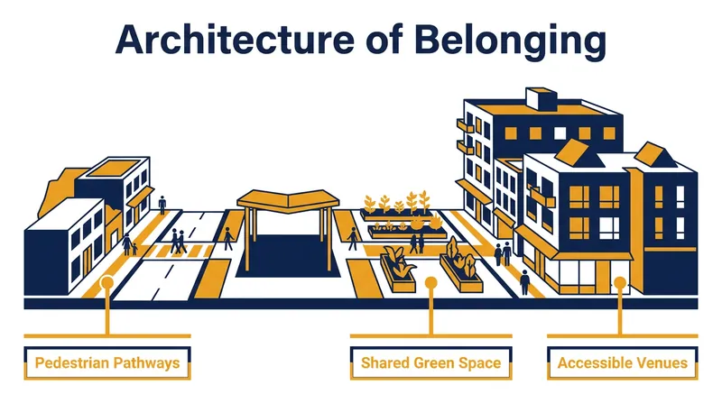 Urban planners are increasingly designing neighborhoods to naturally facilitate human interaction.