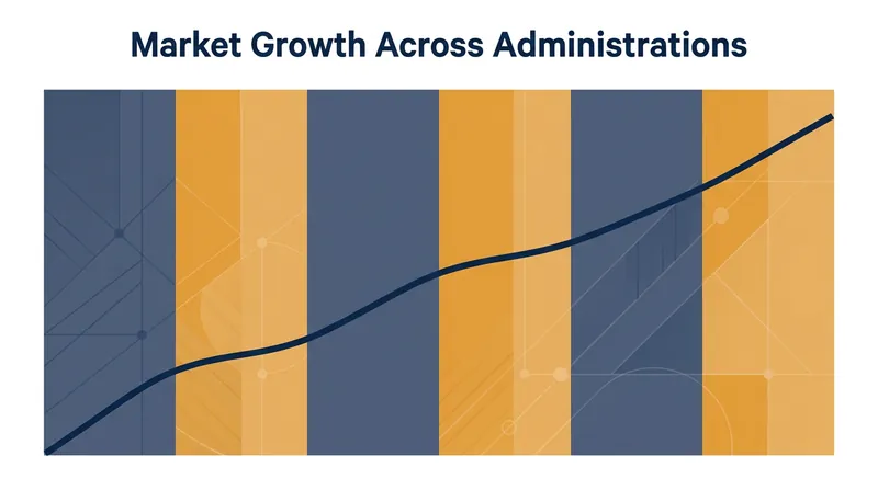 Historical data demonstrates that the stock market trends upward over the long term regardless of which political party is in power.