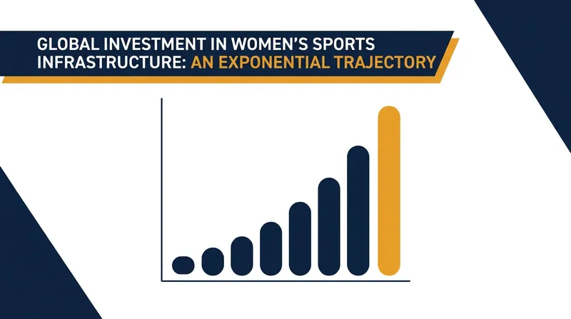 Private equity and multi-club ownership models are accelerating the professionalization of the sport.