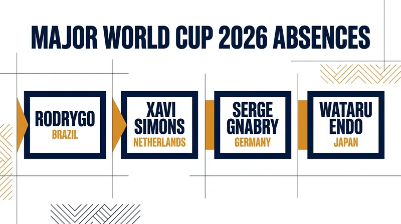 Several international heavyweights are navigating the tournament without their marquee stars.