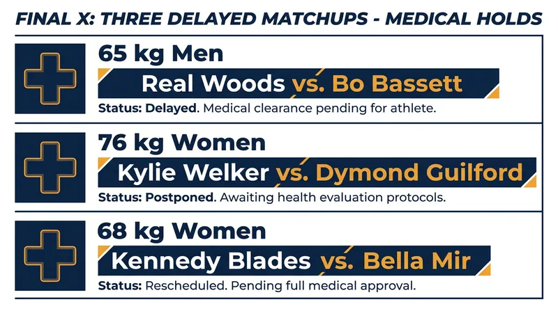 The three Final X series postponed under USA Wrestling's medical delay protocol.