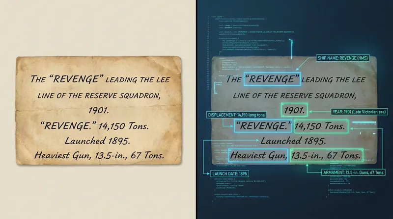 Artificial intelligence models are being trained to read historical handwriting and identify complex morphological traits.
