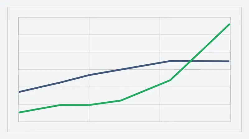 Small-cap companies have surged in recent weeks, outpacing the tech giants that previously dominated the market.