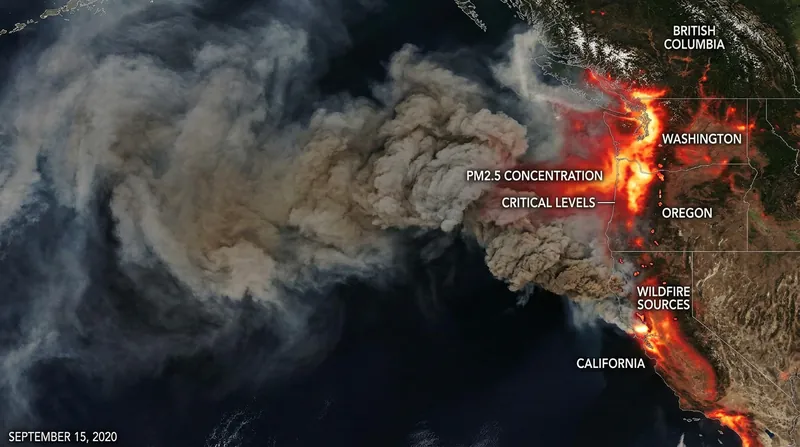 Smoke from severe wildfires can travel thousands of miles, creating widespread public health crises.