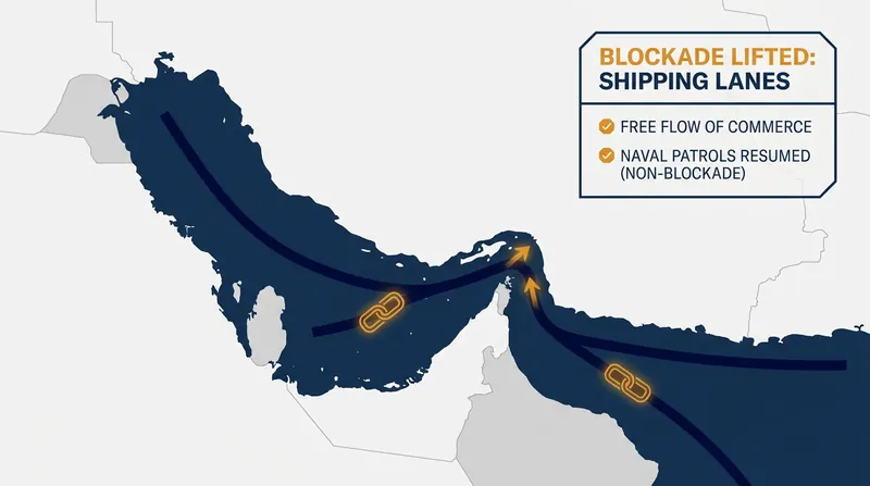 Commercial shipping has resumed in the Strait of Hormuz following the lifting of the U.S. naval blockade.