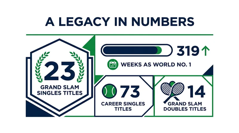 Williams brings an unprecedented resume back to the WTA Tour.