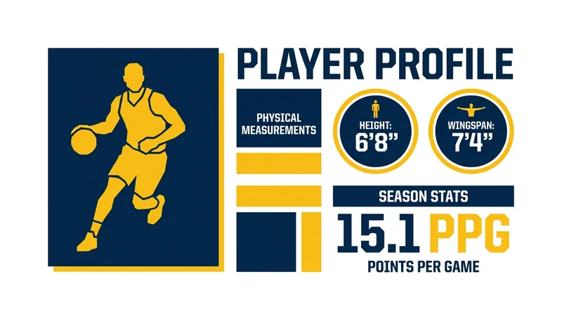 Lendeborg's massive 7-foot-4 wingspan allows him to play significantly bigger than his 6-foot-8 frame.