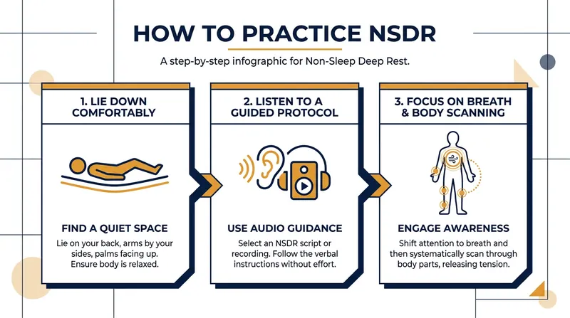 The practice requires no equipment and can be done in 10 to 30 minutes.