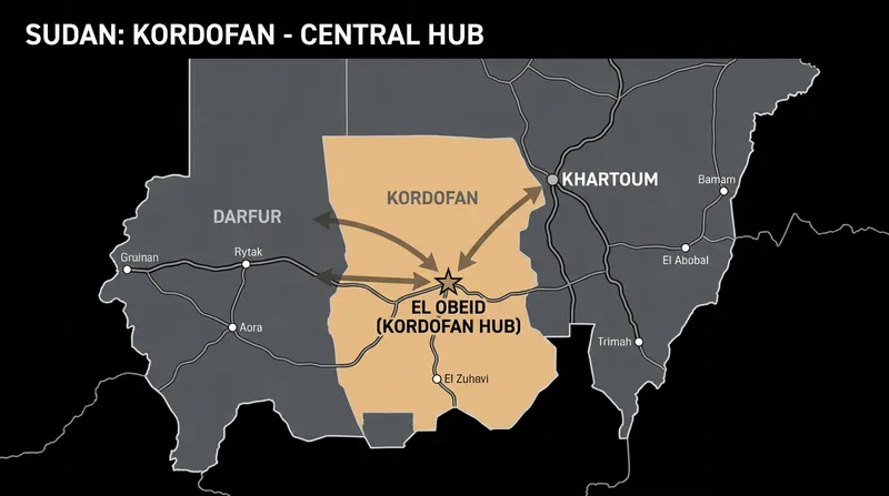 El Obeid serves as a vital strategic and logistical hub connecting western Sudan to the capital.