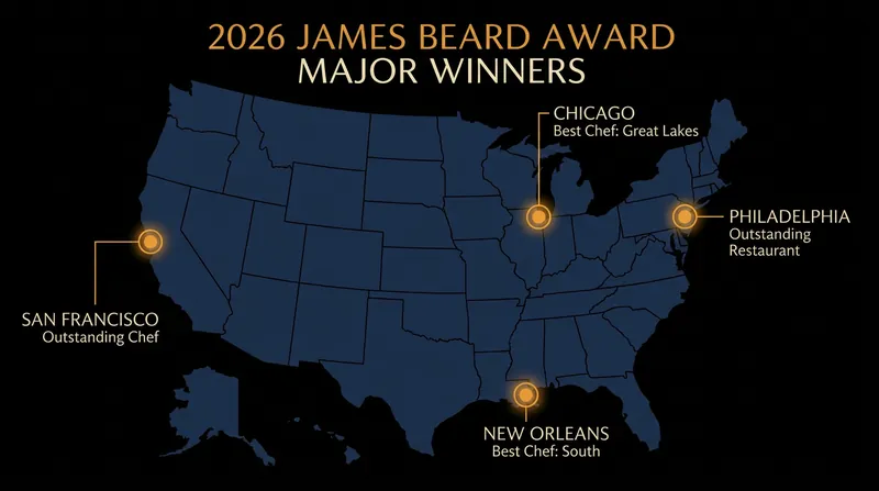 The 2026 awards highlighted a shift toward regional dining hubs across the country.