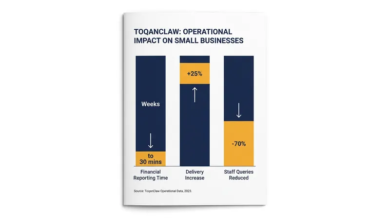 Early pilot programs demonstrated significant operational improvements for European merchants.