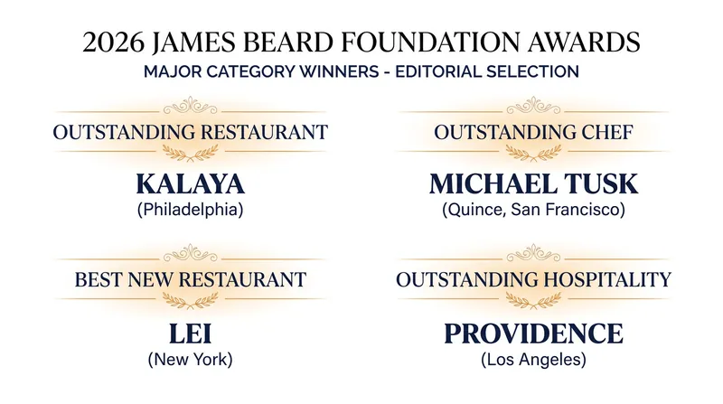 Key national winners from the 2026 James Beard Foundation Awards.