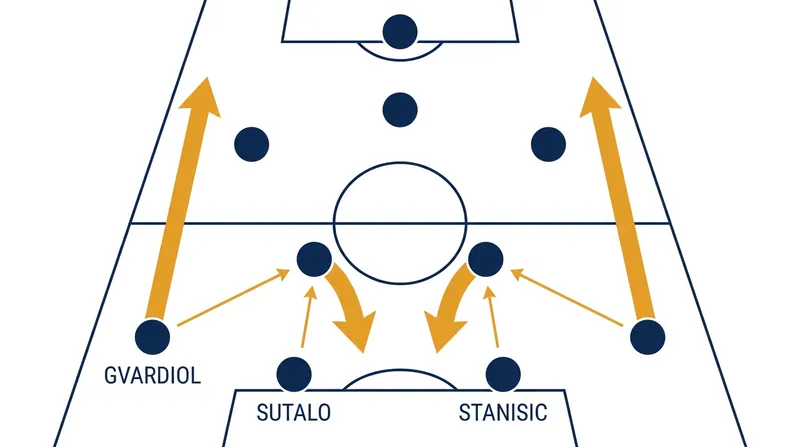 Zlatko Dalić is expected to abandon the back three in favor of a 4-2-3-1 to restore defensive balance.