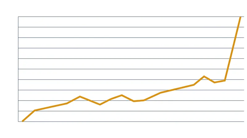 Maritime tensions and the threat of transit tolls have caused immediate ripples in global shipping insurance markets.
