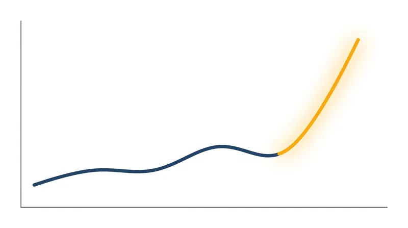Global oil markets have priced in a significant 'war premium' due to uncertainty in the Persian Gulf.