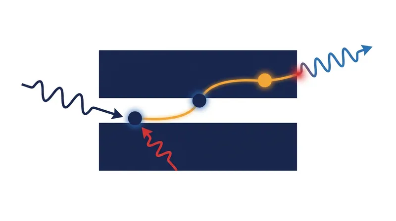 How optical cooling works: Electrons absorb heat (phonons) to jump between material layers, emitting the energy as light.