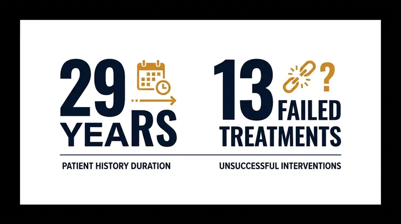 Participants in the RECOVER trial represented one of the most severely ill cohorts ever studied in psychiatric research.