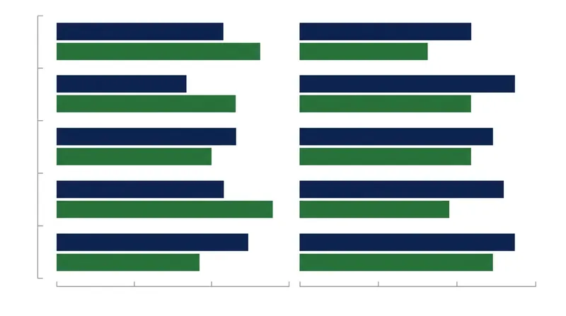The Athletics' offense has struggled significantly over their current four-game losing streak.