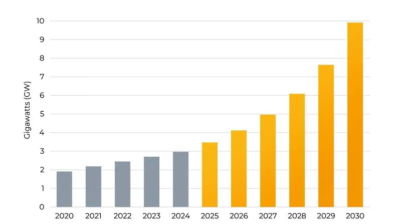 Virginia's Data Center Alley is driving unprecedented electricity demand, forcing utilities to rapidly scale generation.