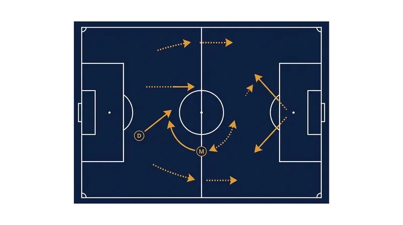 Total Football relied on extreme positional fluidity, requiring every player to be technically proficient in all areas of the pitch.