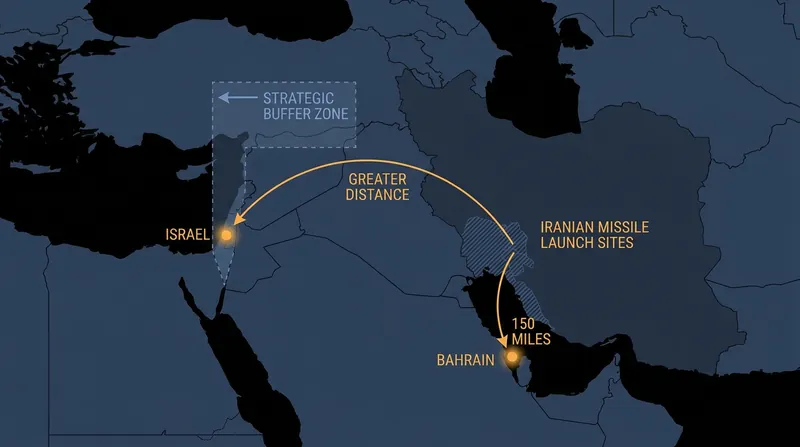 Relocating bases to Israel would significantly increase the flight time for incoming Iranian missiles and drones.