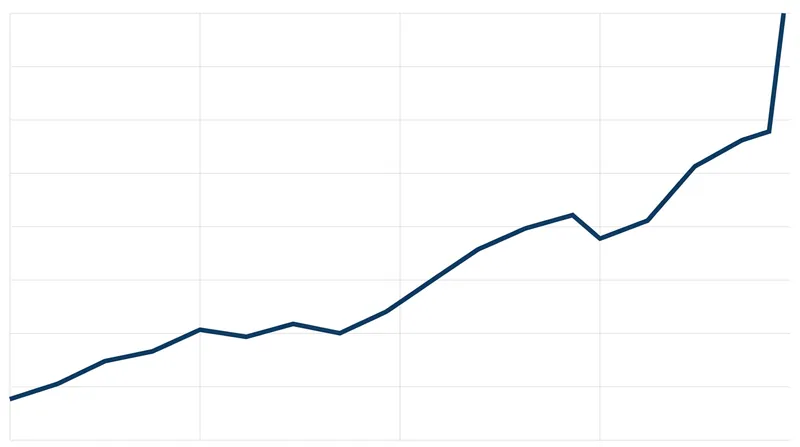 Intel's stock surged following the announcement of the new division and a domestic manufacturing partnership with Apple.