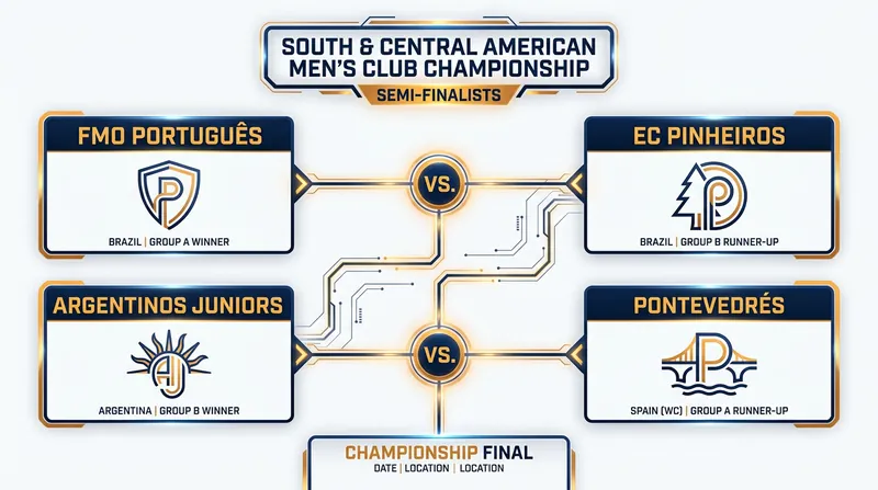 The final four teams competing for the South American continental crown.