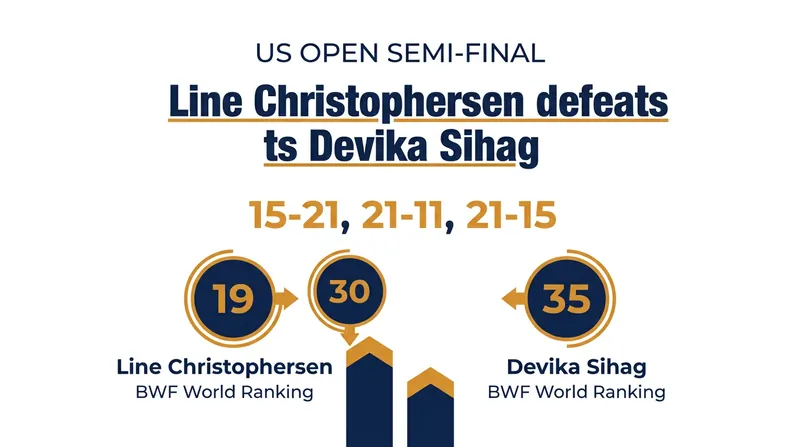 Christophersen dropped the first game before dominating the second and third to secure the victory.