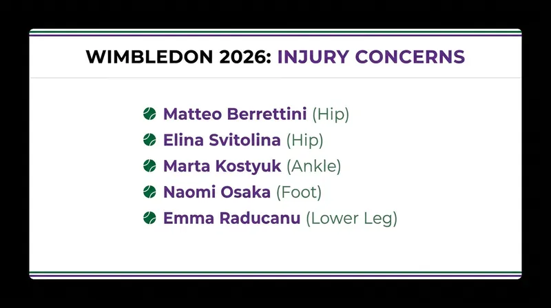 Several high-profile players are managing significant physical setbacks ahead of their opening matches.