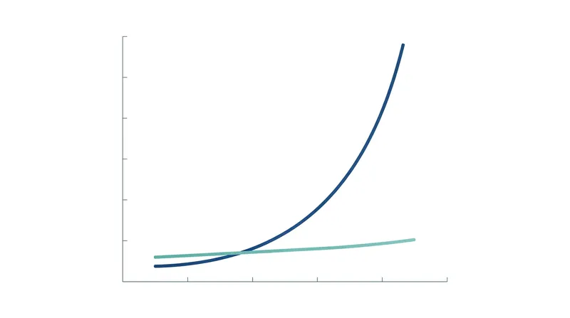 Quantum computers scale linearly when simulating nature, whereas classical supercomputers face exponential bottlenecks.