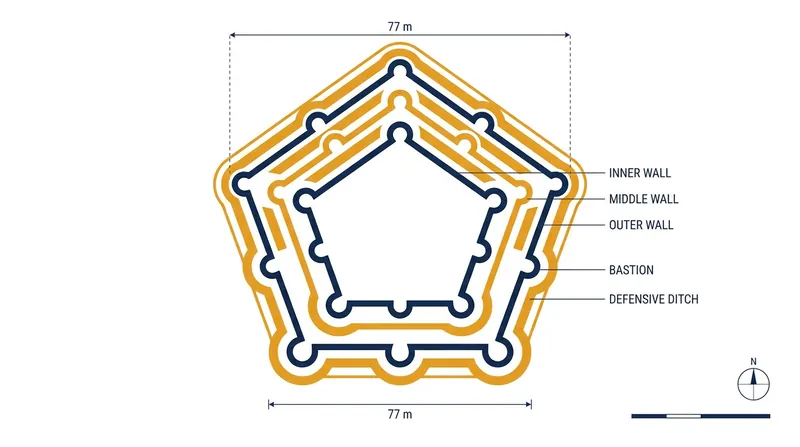 The Copper Age fortress featured a highly advanced geometric design with overlapping defensive bastions.