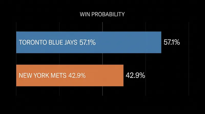 Predictive models give the home team a slight edge in Monday's contest.