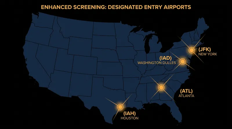 Travelers from affected regions are currently being routed through four designated U.S. airports.