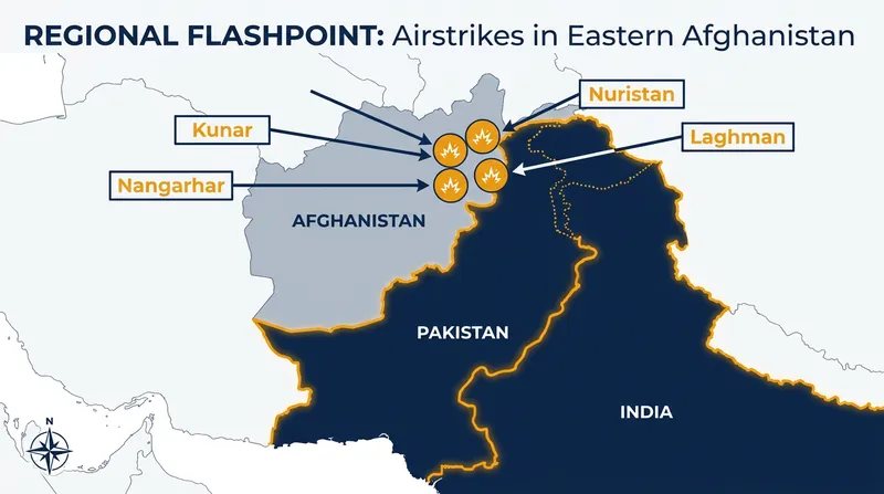 The Pakistani airstrikes targeted alleged militant hideouts in four eastern Afghan provinces near the Durand Line.