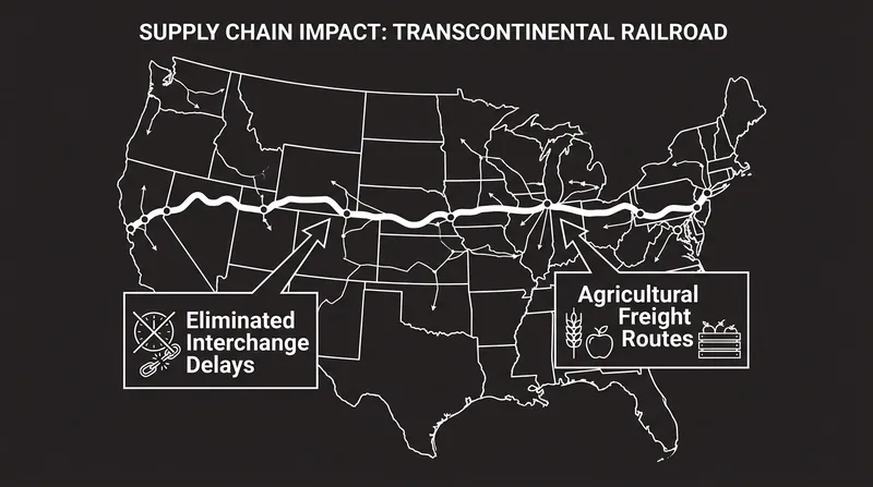 A combined network would allow freight to travel coast-to-coast without being handed off between carriers.