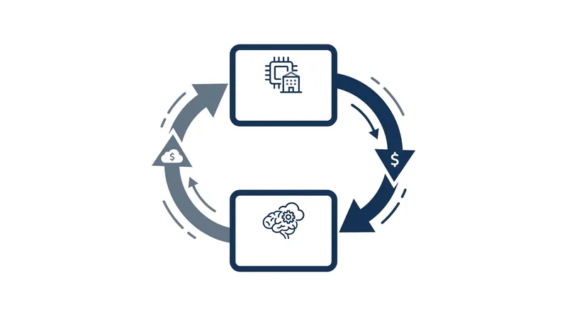 Circular financing arrangements have increased the interconnected risk between hardware providers and AI developers.