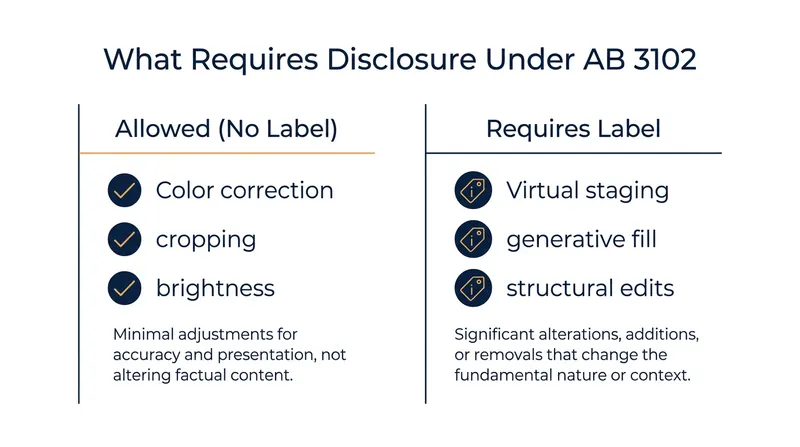 California's new law distinguishes between routine photographic enhancement and material digital alteration.