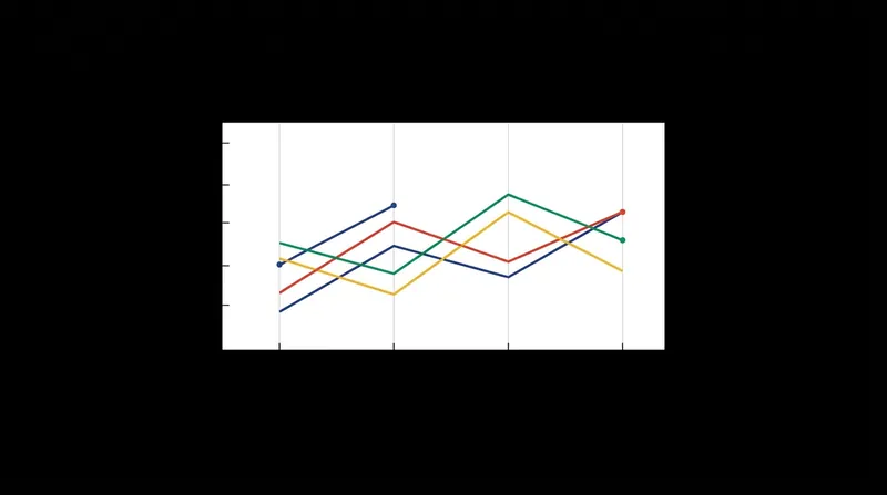 Winning heights have consistently hovered around the two-meter mark throughout the 2026 season.