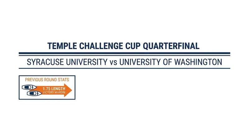 The American quarterfinal guarantees a US crew will advance to the weekend.