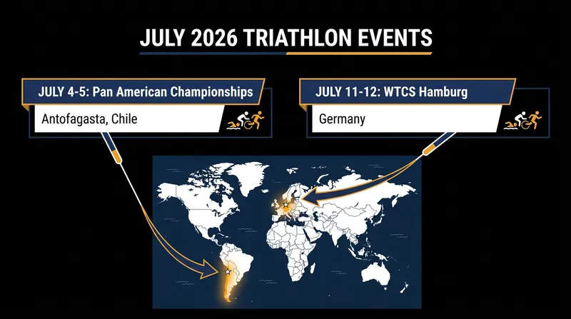 The July calendar offers massive points opportunities across multiple continents.