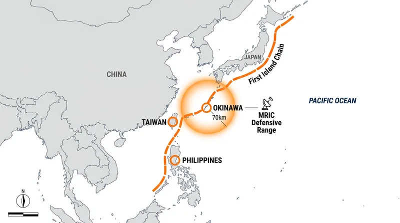 The MRIC deployment places advanced cruise missile defense directly on the strategic First Island Chain.
