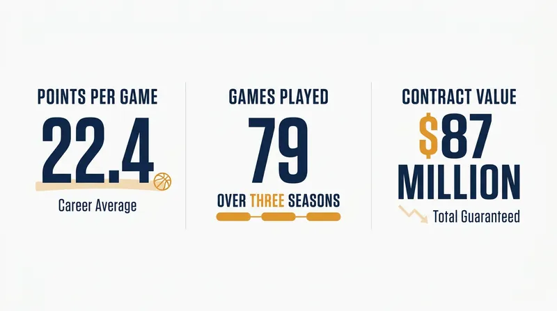 A look at the numbers behind the blockbuster trade.