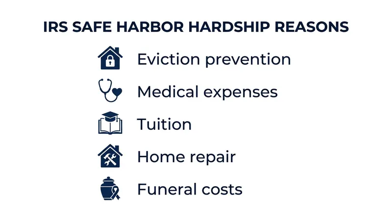 The IRS strictly defines what qualifies as an immediate and heavy financial need.