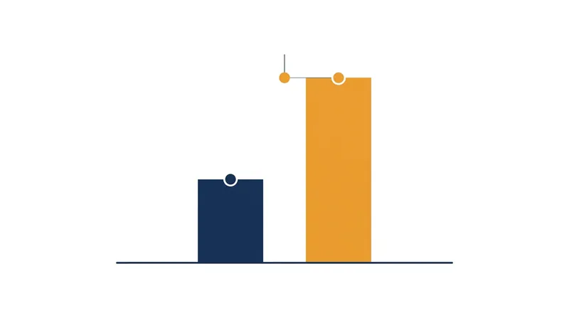 The Phase 1 trial demonstrated a 72% overall response rate in patients with advanced solid tumors.