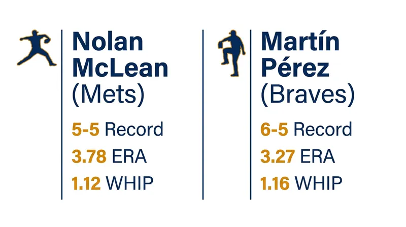 Tale of the Tape: Sunday's Starting Pitchers