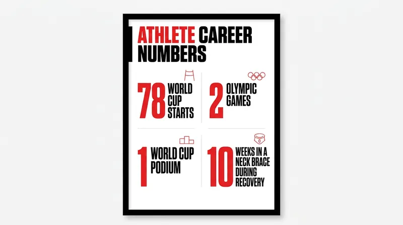 By the numbers: Thompson's decade-long career on the Canadian national team.