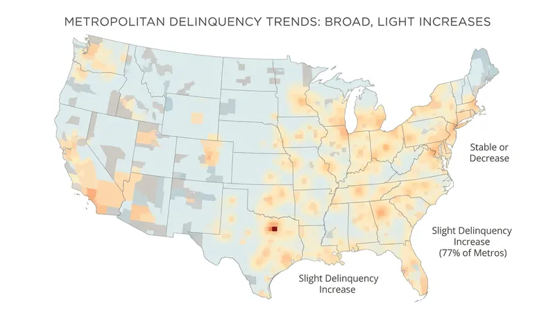 The rise in foreclosure rates is spread broadly across 77% of U.S. metros, reflecting macroeconomic pressures.